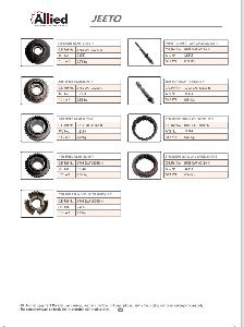 Jeeto M&M Transmission Gears