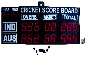 Cricket Scoreboards
