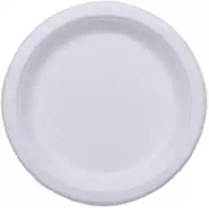 7 Inch Compostable Plain Plates