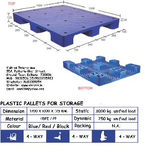 Industrial Pallets