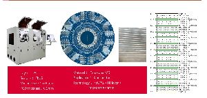 26 Layer Multilayer PCB