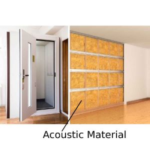 Soundproofing Solutions Services