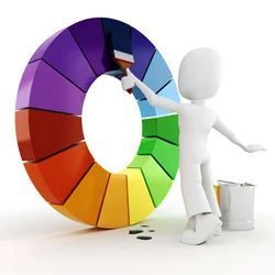 Artwork Lifecycle Coordination Services