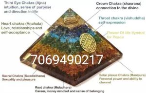 Crystals healing stones Sevan chakra orgone pyramid