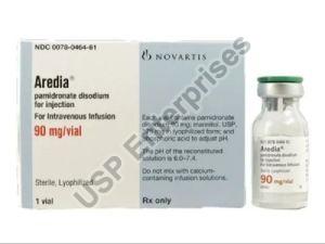 Aredia Injection