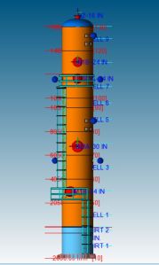 Mechanical design of process Columns
