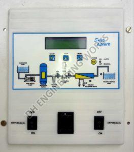 Ro Control Panel