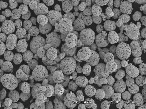 Tungsten Carbdie Thermal Spray Powder