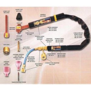 Welding Torch Consumables
