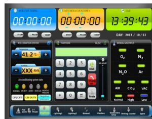 Touch Screen Surgeon Control Panelp