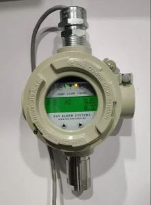 Toluene Gas Detector and Monitor