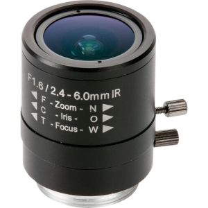 manual iris lens