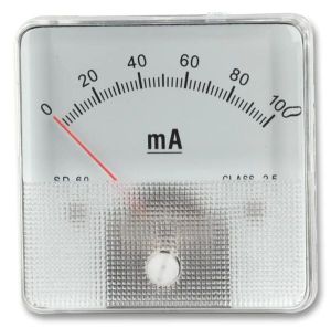 Analogue Panel Meter