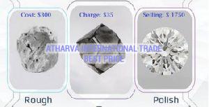 Diamond cutting polishing company in Surat India