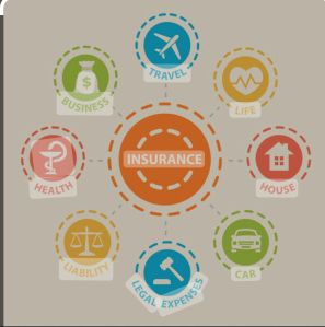 all type of insurance