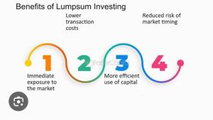 Lumpsum Investment Plan Service