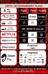 Airtel Broadband Internet