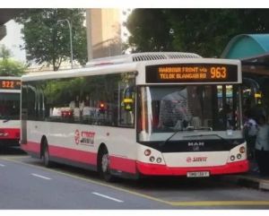 Bus Destination Display Board