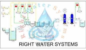 40 KLD Effluent Treatment Plant For Industrial Use