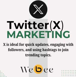 Twitter (X) Marketing Services