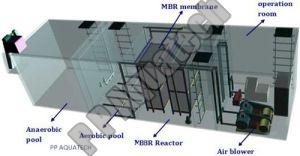 Advanced Sewage Treatment Plant