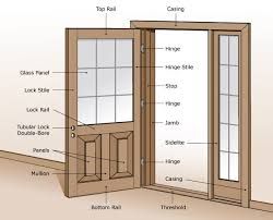 Wooden Door Frames