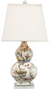 TL1006 Enamel Table Lamp