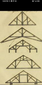 Stainless Steel Fabrication Services