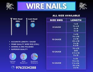 wire nails