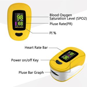 Pulse Oximeter