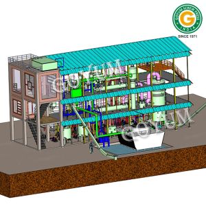 Oil Plant and Extraction Machinery