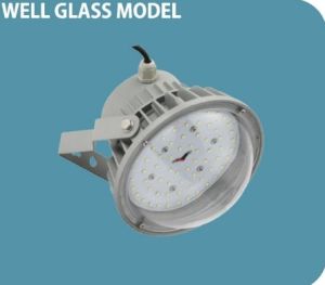 Well Glass Model LED Industrial Light