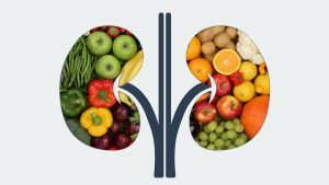 Kidney Disease Diet