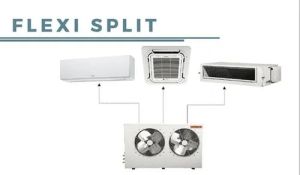 Hitachi Flexi Split Air Conditioner