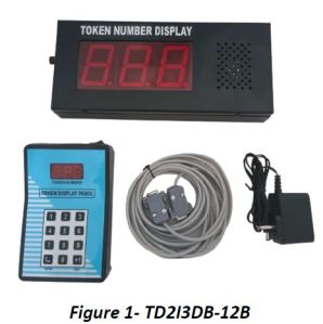 TD2I3DB-12B Token Display