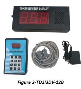 TD2I3DV-12B Token Display