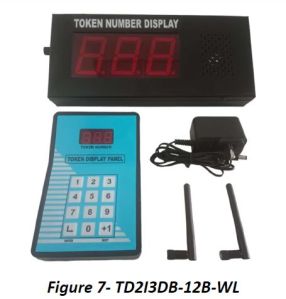 TD2I3DB-12B-WL Token Display