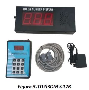TD2I3DMV-12B Token Display