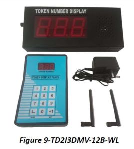 TD2I3DMV-12B-WL Token Display