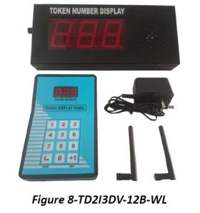 TD2I3DV-12B-WL Token Display