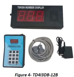 TD4I3DB-12B Token Display
