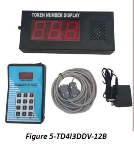 TD4I3DDV-12B Token Display
