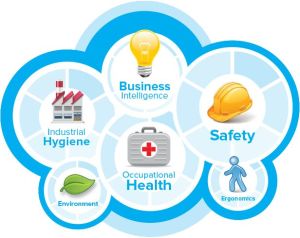 iso 45001 2018 occupational health safety management system