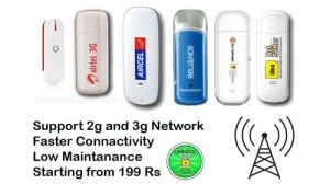 USB GPRS Modem