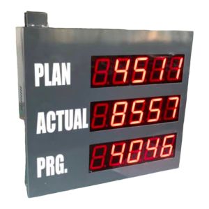 18 Inch x 18 Inch LED Production Display Board