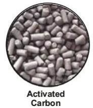 Activated Carbon Adsorbers