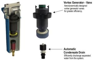 CEWS0XX Vortex Water Separator