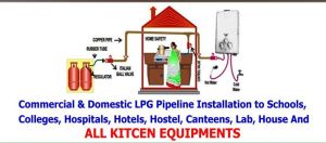 All LPG gas pipe fitting