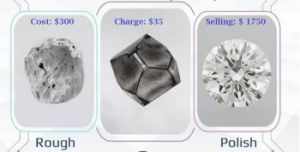diamond manufacturer diamond cutting polishing company