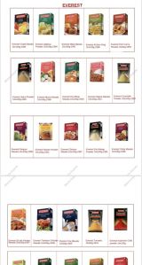 All packaged and processed foods